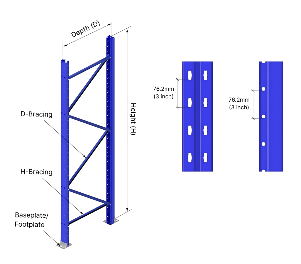 Pallet rack component details